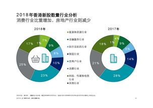 199it 互聯網數據資訊中心的專業數據服務探析