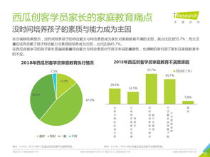 互聯網數據驅動決策 199it如何塑造網絡服務新生態